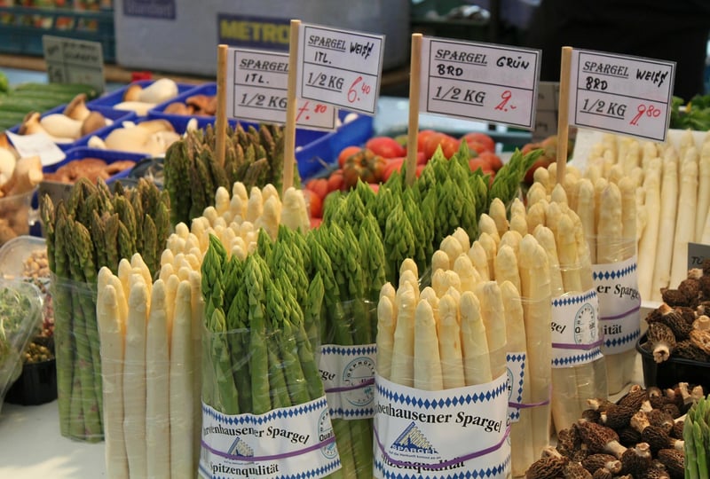Ingredient Tips